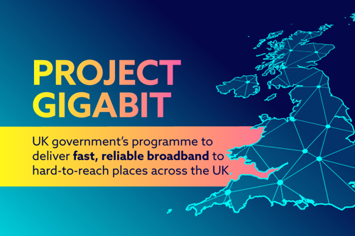 project Gigabit logo