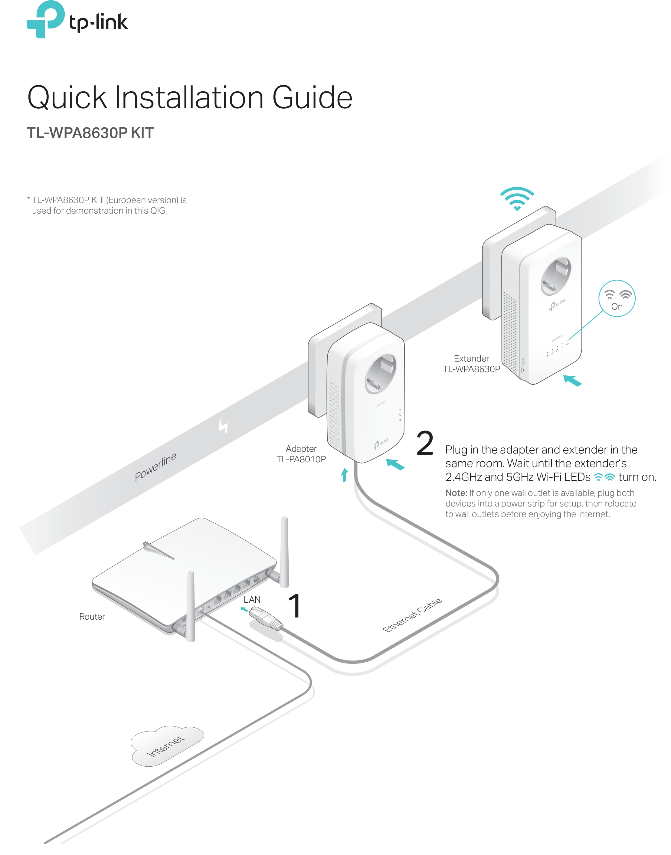 TP Link Powerline Adaptors quick guide Lightstream Full Fibre