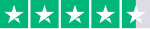 Trustpilot rating