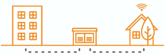 Illustration of different providers' connection methods. Other providers use ADSL (Asymmetric Digital Subscriber Line) to connect to your premises solely via copper. ADSL network offers average download speeds of 10.3Mbps.