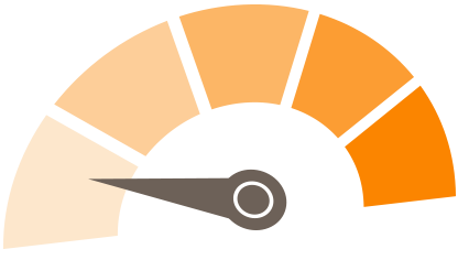 Illustration of speedometer showing slow speeds.