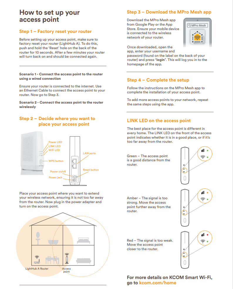 Smart WiFi Quick Start Guide Lightstream Full Fibre Broadband
