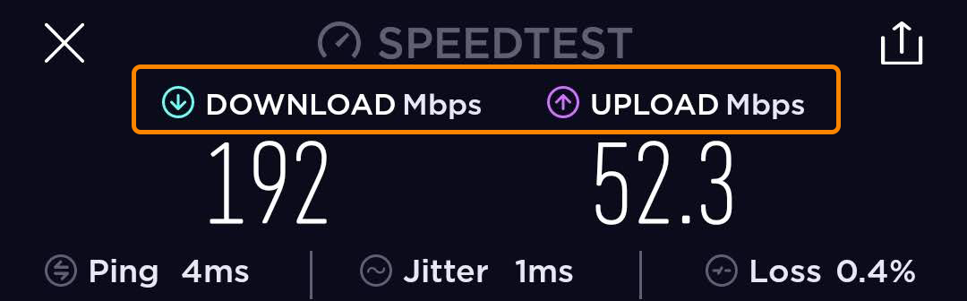Speedtest Mbps