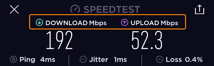Speedtest Mbps