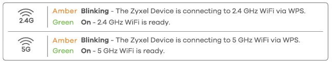Wi-Fi Lights Key