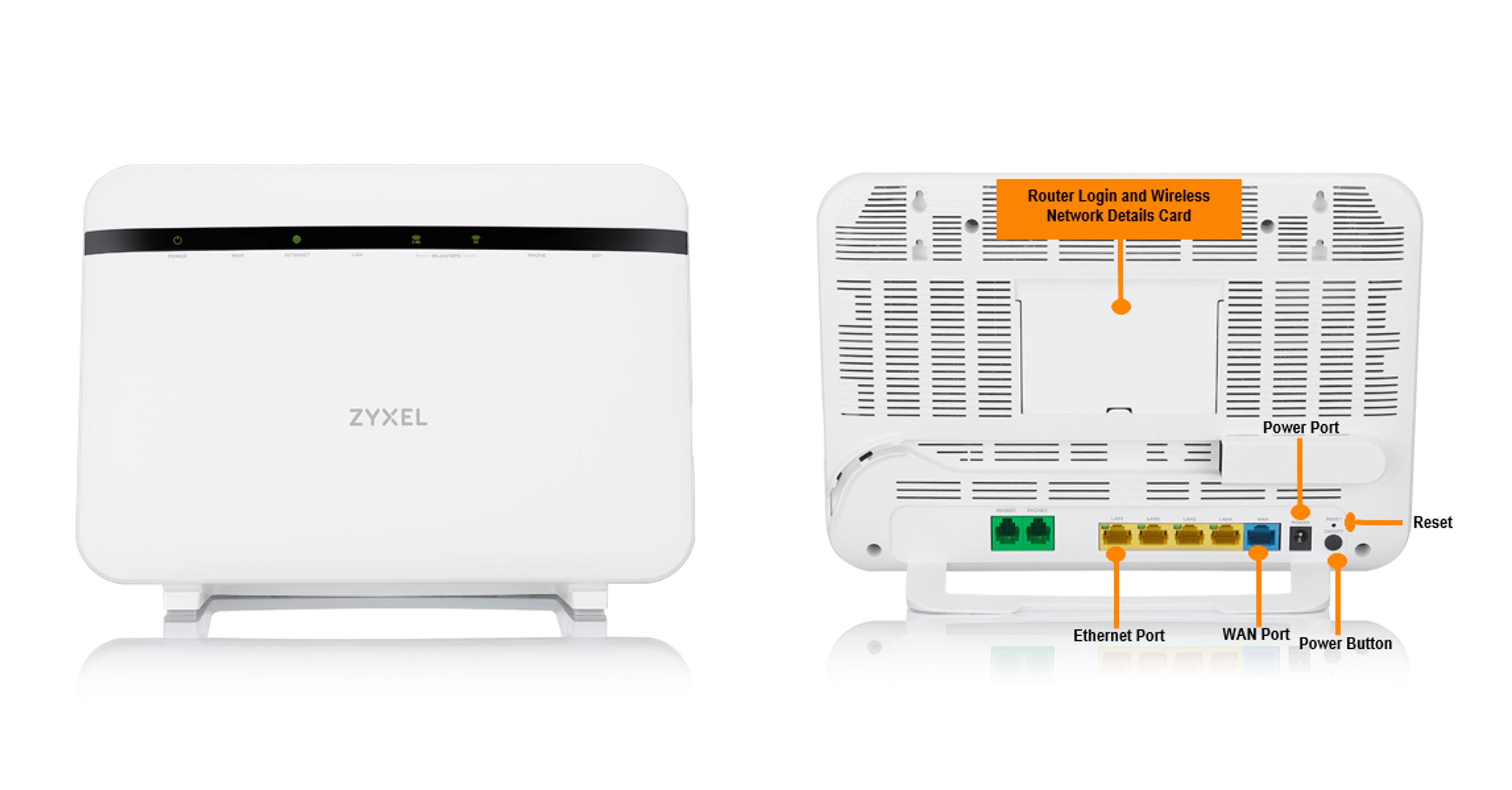 Router