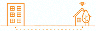GIF illustrating fibre to the home speed