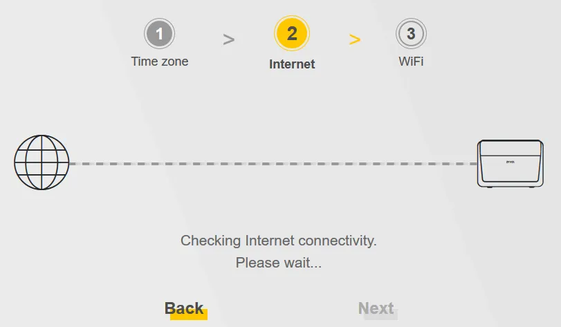 Internet