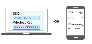 Connecting Devices Phone