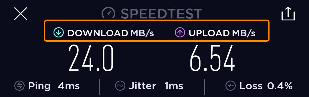 Speedtest Mbs