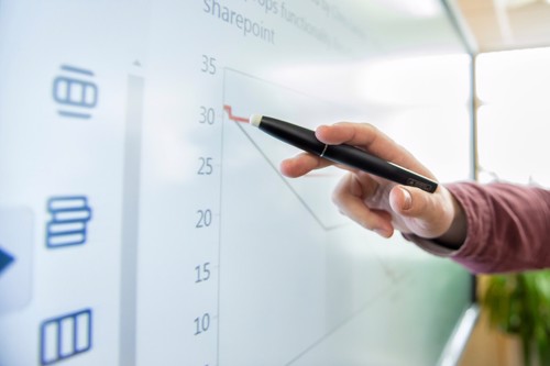 A man is utilizing a touchscreen interface to display a burndown graph, likely for a project or task tracking purposes.